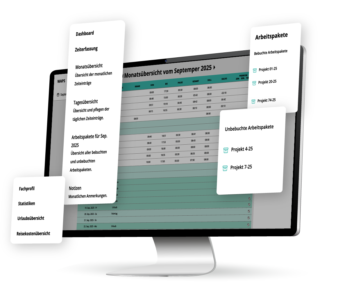 Desktop-Grafik-Zeiterfassung-Arbeitspakete Desktop mit WAPS zur Arbeitszeiterfassung über Arbeitspakete
