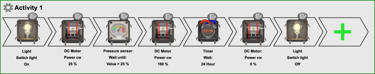 Automation process for controlling garden pumps